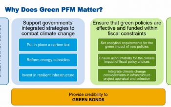 Why Developing Economies MUST Adopt “Green Public Finance Management” in tackling Climate Change Predicaments in Post-COP27 pledges