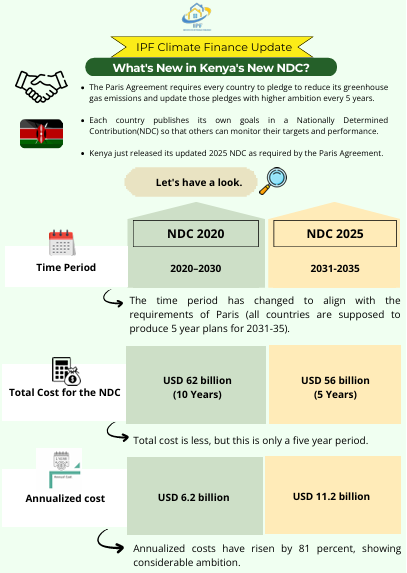 Screenshot 2025-11-03 080743